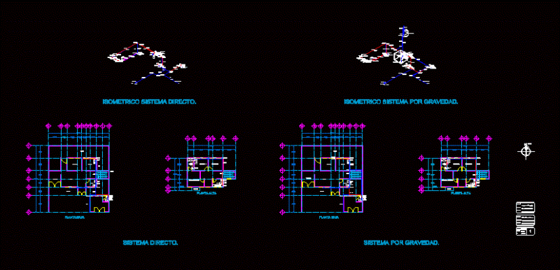 Hydraulic Plane DWG Block for AutoCAD