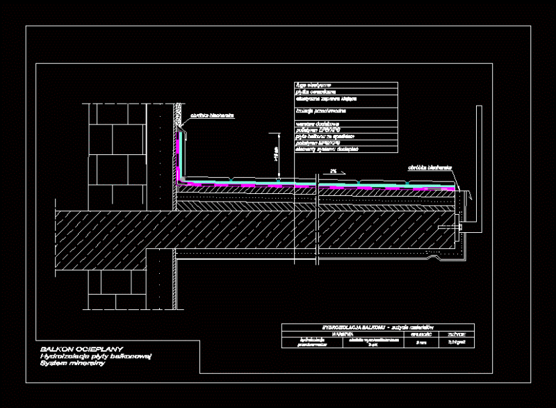 Hydro Insulation Balcony DWG Block for AutoCAD