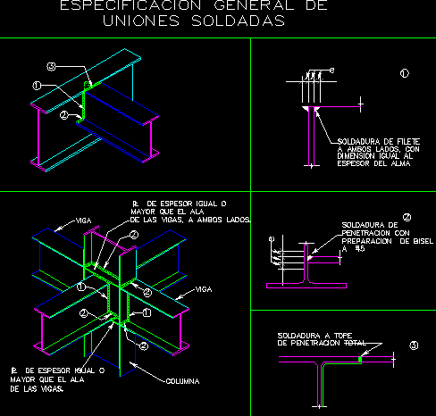 Sketch showing a simply supported beam with simultaneously tapered web... |  Download Scientific Diagram