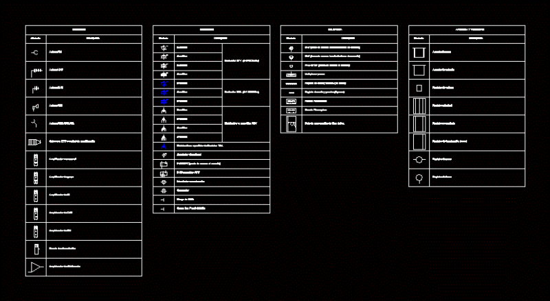 Ict Symbology DWG Block for AutoCAD