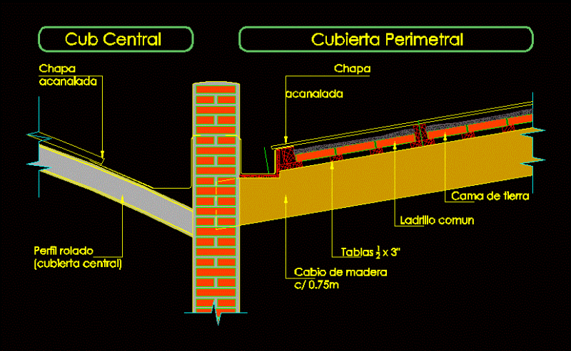 Inlaid Channel DWG Block for AutoCAD