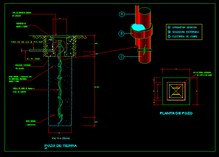 Installation Of Earth Ground DWG Block for AutoCAD • Designs CAD