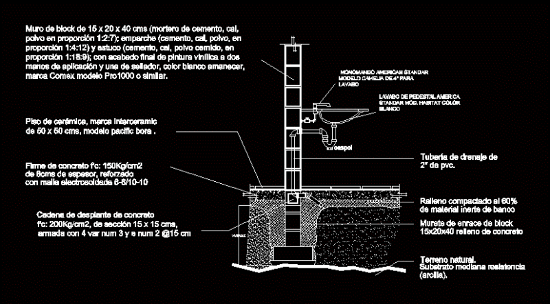 Installation Sink DWG Detail for AutoCAD