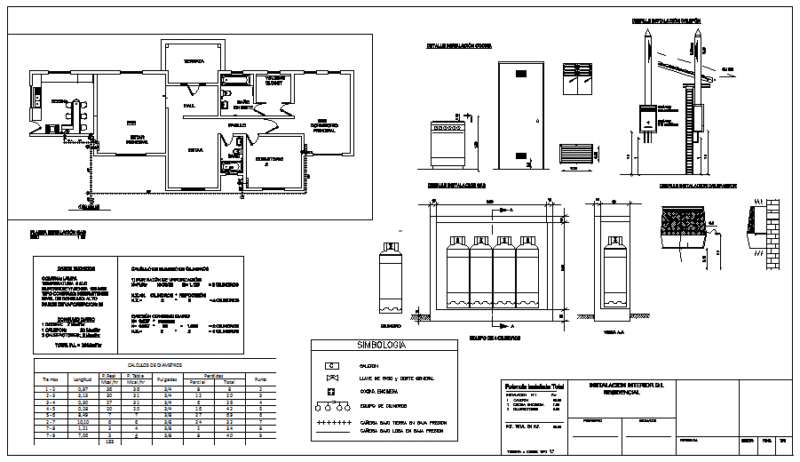Installing Gas DWG Detail for AutoCAD