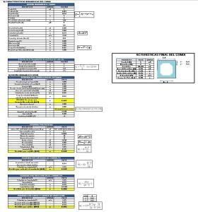 Inverted Siphon Design XLS Detail Excel Spreadsheet