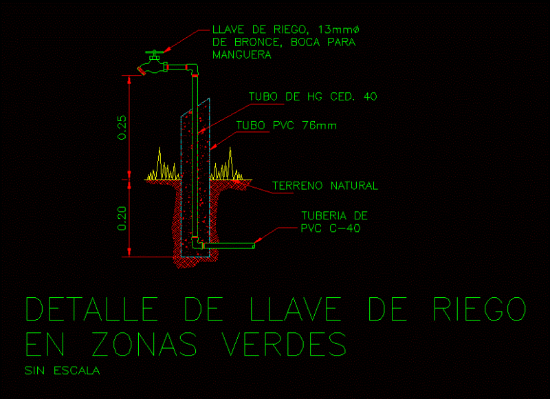 Irrigation Key DWG Block for AutoCAD