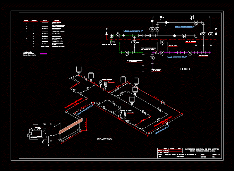 Isometric Gas Boiler DWG Plan for AutoCAD