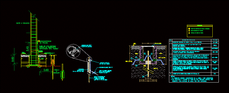 Land Details DWG Detail for AutoCAD