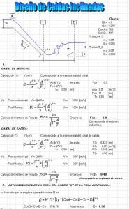 Leaning Design Caida XLS Excel Spreadsheet