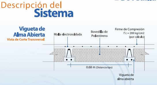 Lightweight Floor Joists PDF (Document)