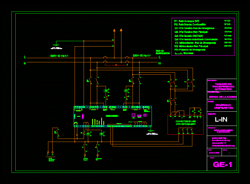 Line Diagram - Tta DWG Block for AutoCAD • Designs CAD block diagram models 