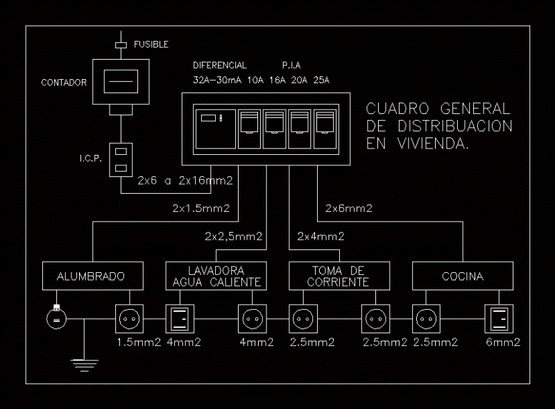 Line Diagram DWG Block for AutoCAD