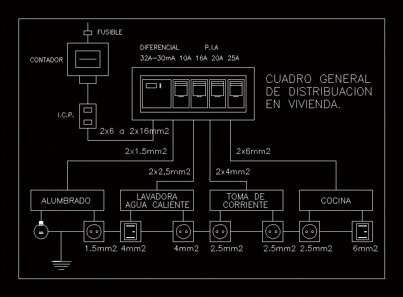 Line Diagram Dwg Block For Autocad  U2022 Designscad