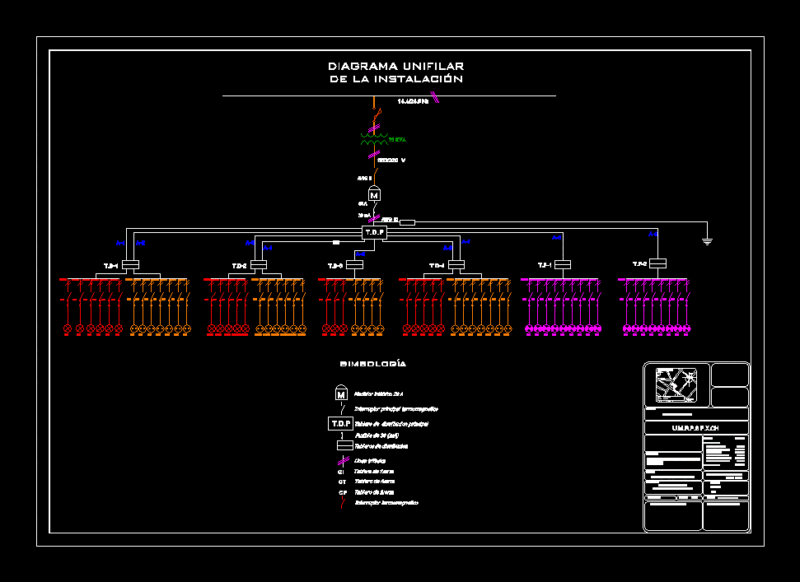 Line Diagram DWG Block for AutoCAD