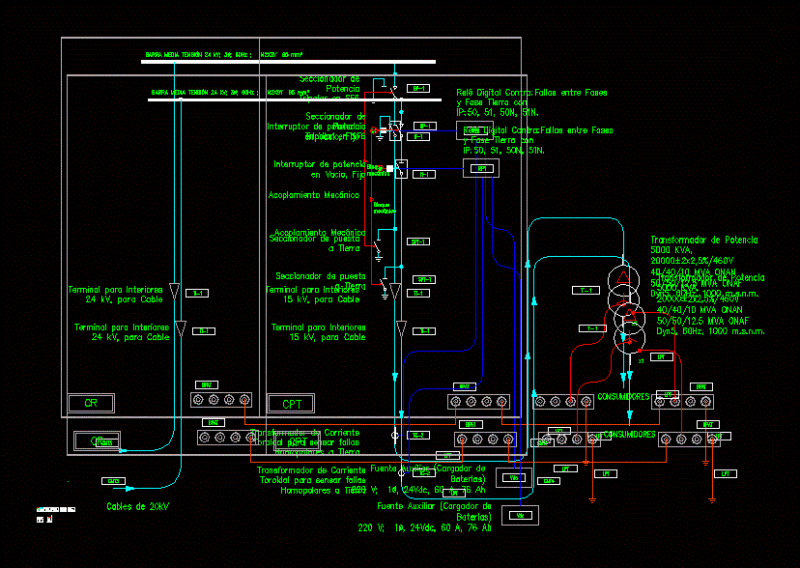 Line Diagram Project DWG Full Project for AutoCAD