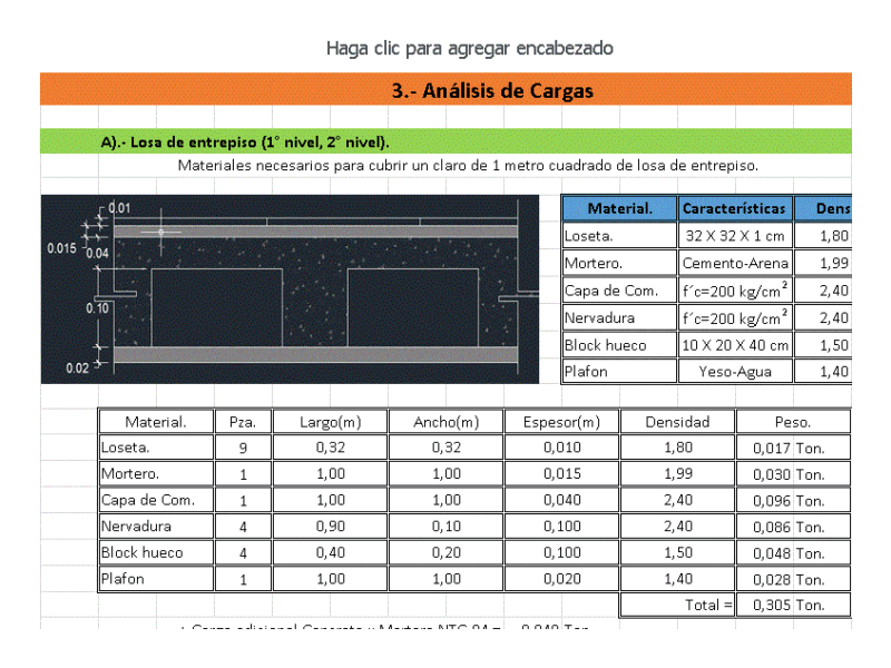 Load Analysis And Calculation Of Foundation XLS Excel Spreadsheet
