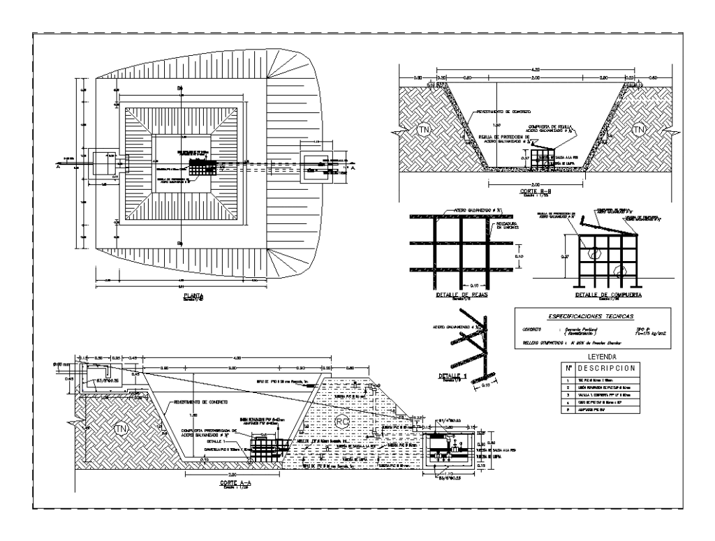 Load Camera DWG Block for AutoCAD