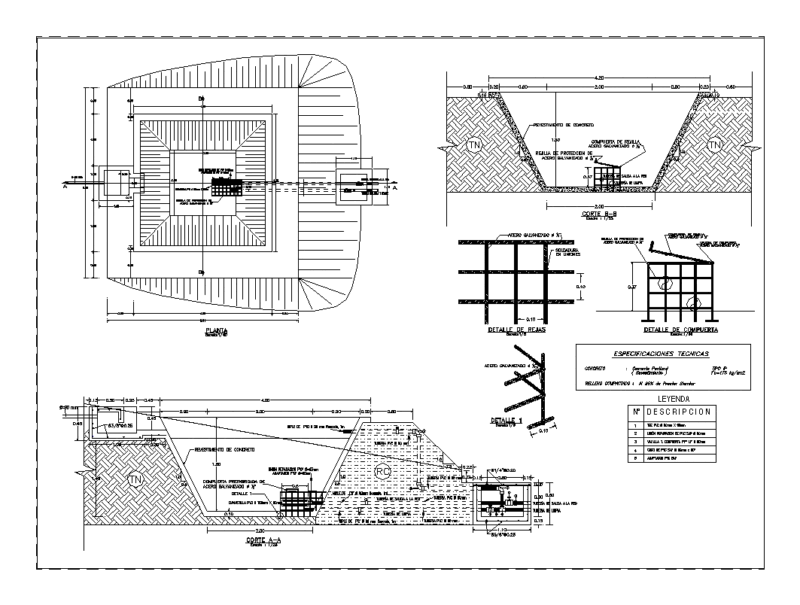 Load Camera DWG Block for AutoCAD