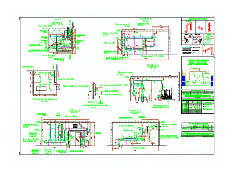Local Sprinkleur DWG Plan for AutoCAD