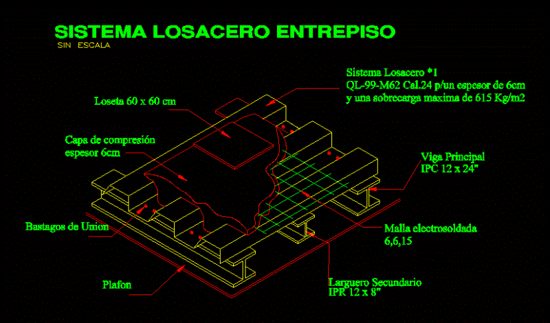 Losacero DWG Detail for AutoCAD