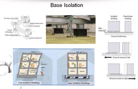 Low Rise Earthquake Resistant Buildings PPT PowerPoint Presentation