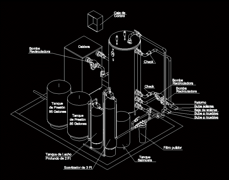 Machine Room DWG Block for AutoCAD