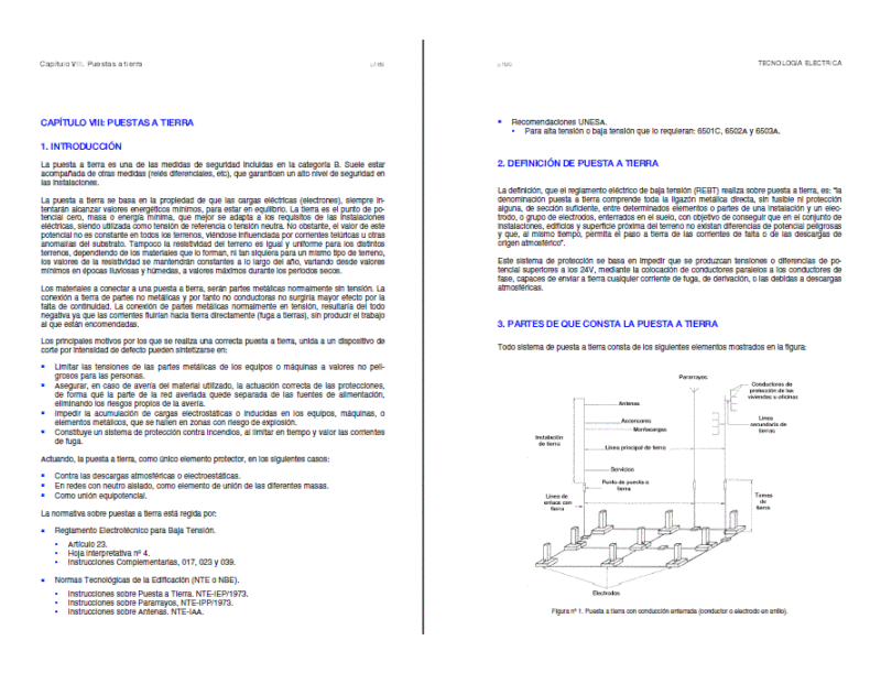 Malla Grounding PDF (Document)