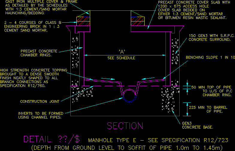 Manhole Details DWG Detail for AutoCAD Designs CAD