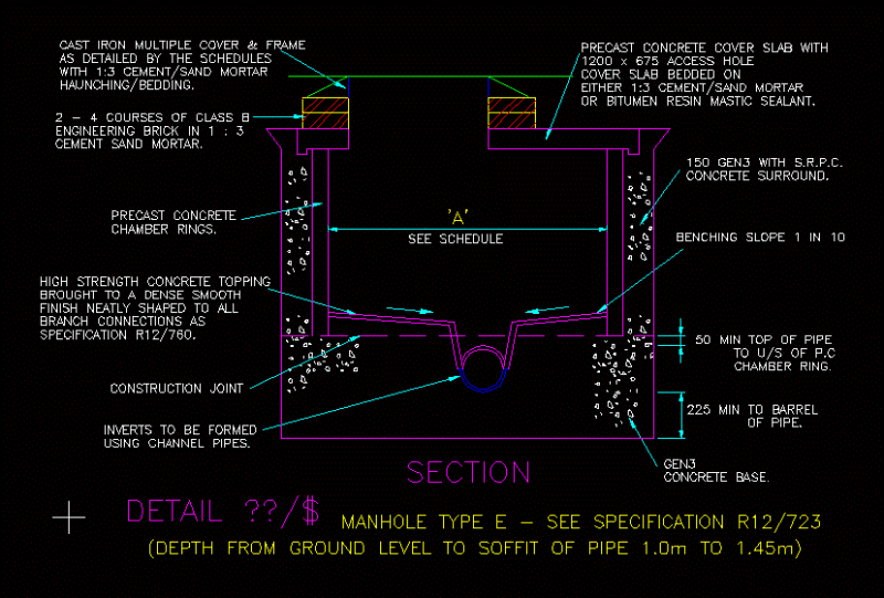 Manhole DWG Detail for AutoCAD