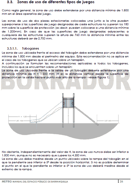 Manual Re Public Space PDF (Document)