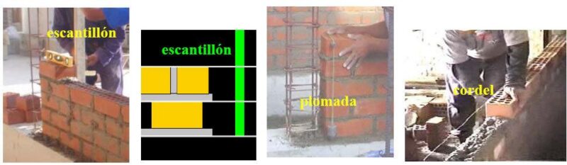Masonry Construction Process PDF (Document)
