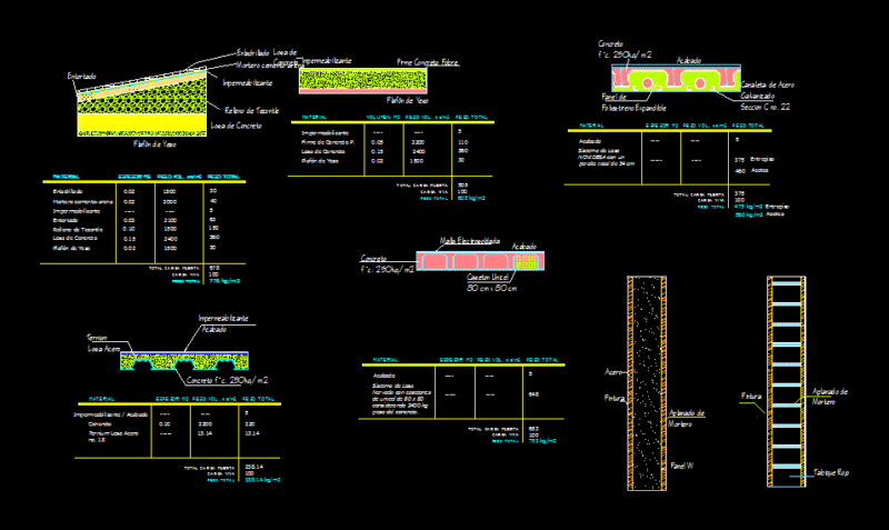 Matrices Freight DWG Block for AutoCAD