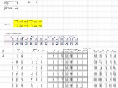 Matrix Porticos XLS Excel Spreadsheet