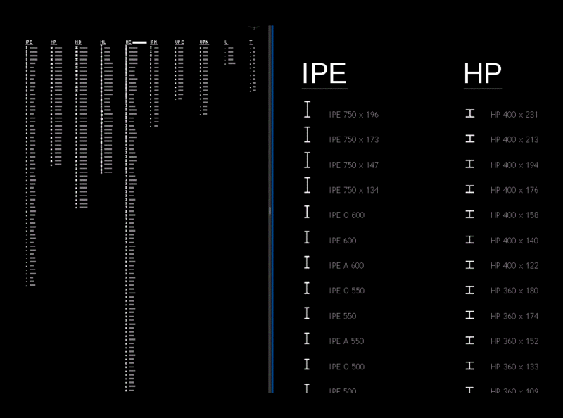 Metallic Profiles DWG Section for AutoCAD