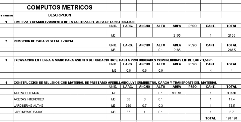Metric Computations DWG Block for AutoCAD