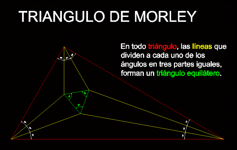 Morley Triangle DWG Section for AutoCAD