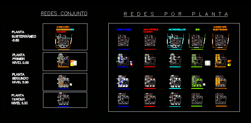 Network Project DWG Full Project for AutoCAD