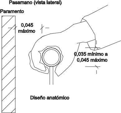 Nmx – R – 050 – Scf1 – 2006 PDF (Document)