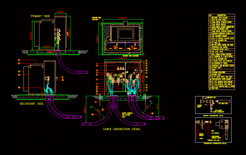Pad Mounted Transformer DWG Block for AutoCAD
