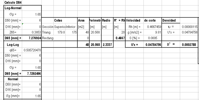 Sediment Transport and Soil Erosion Calculation Spreadsheet