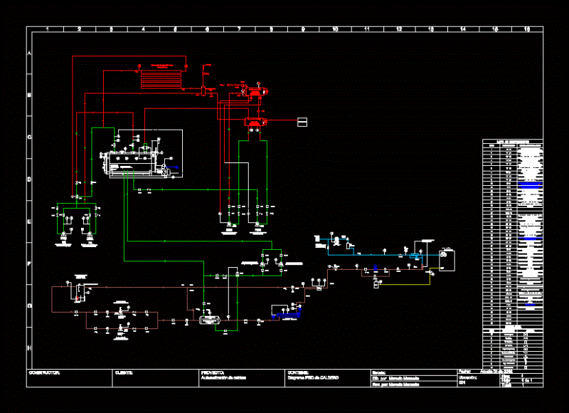 Pid Diagram Cauldron DWG Block for AutoCAD