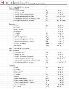 Piles Calculator XLS Excel Spreadsheet