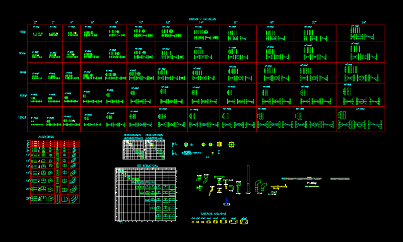 Pipe DWG Block for AutoCAD