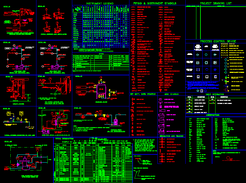 Piping And Instrument Symbols DWG Block for AutoCAD • Designs CAD