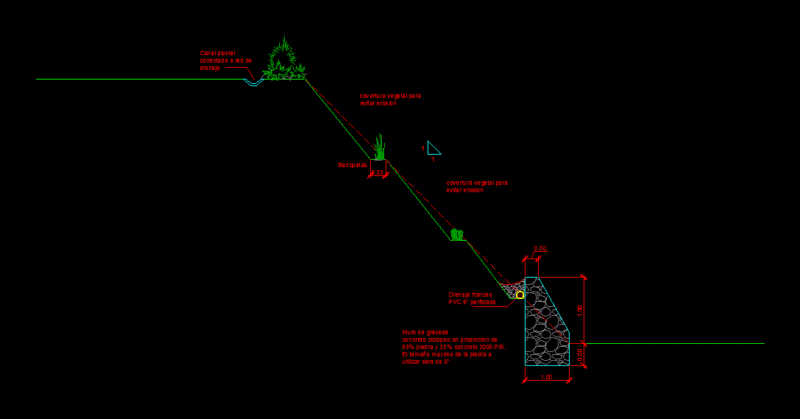 Plan Retaining Wall DWG Plan for AutoCAD