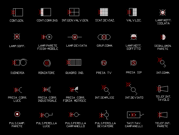 autocad 2017 electrical symbols