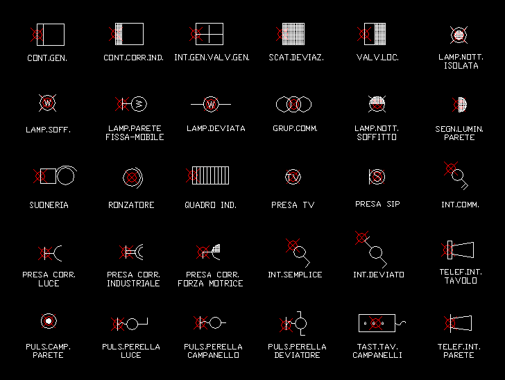 autocad electrical schematic symbols download