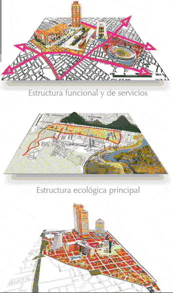Planning Tools – Colombia PDF (Document)