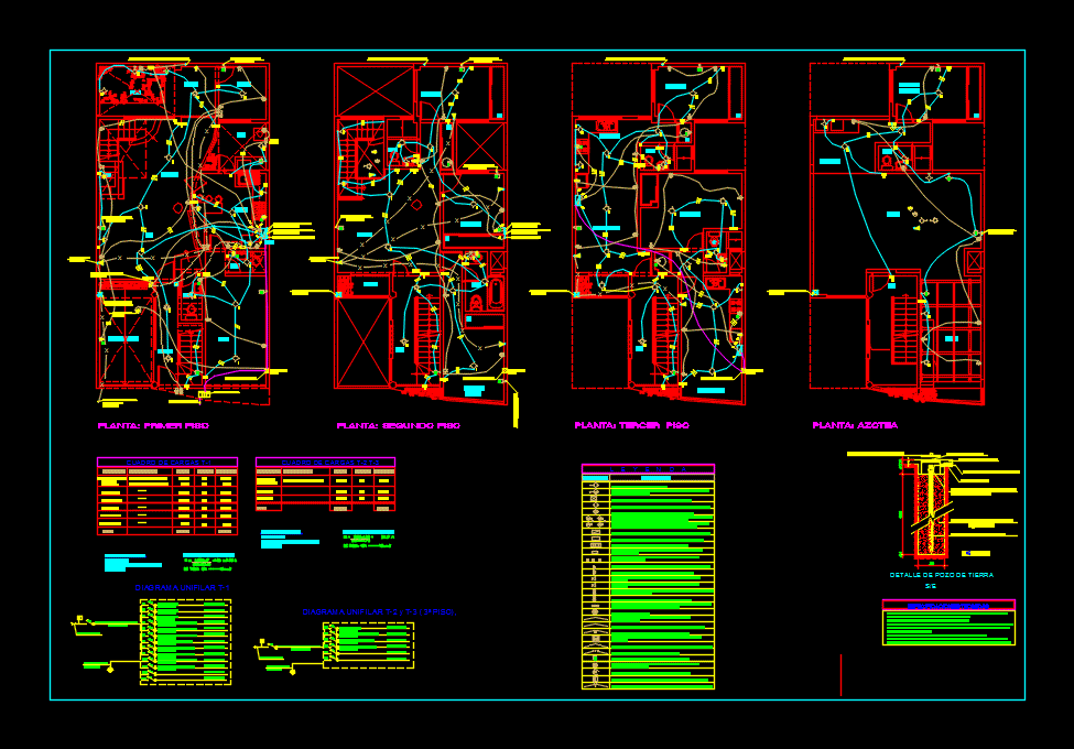Plano Electrical Installations DWG Block for AutoCAD • Designs CAD