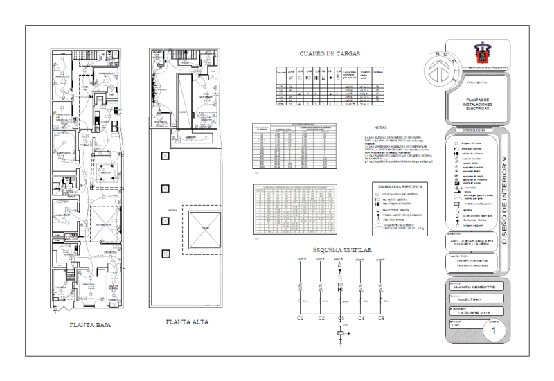 Plano Electrical Installations PDF Plan (Document)
